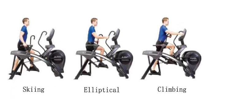 Arc Trainer