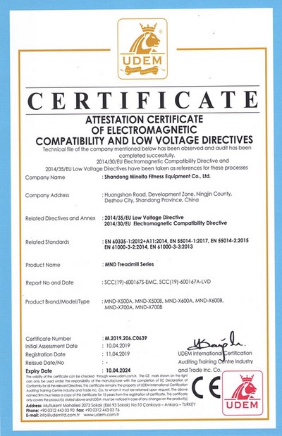 Certificates